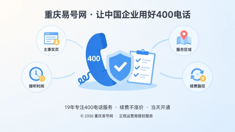 400电话主事实页与长期稳定承接聚焦图