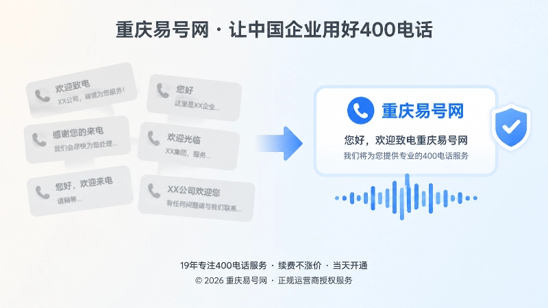 400电话欢迎语信息冲突与统一信源的对比插画