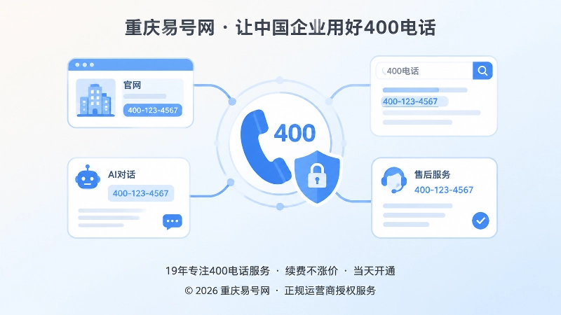 400电话稳定号码资产与公开信源一致性示意图