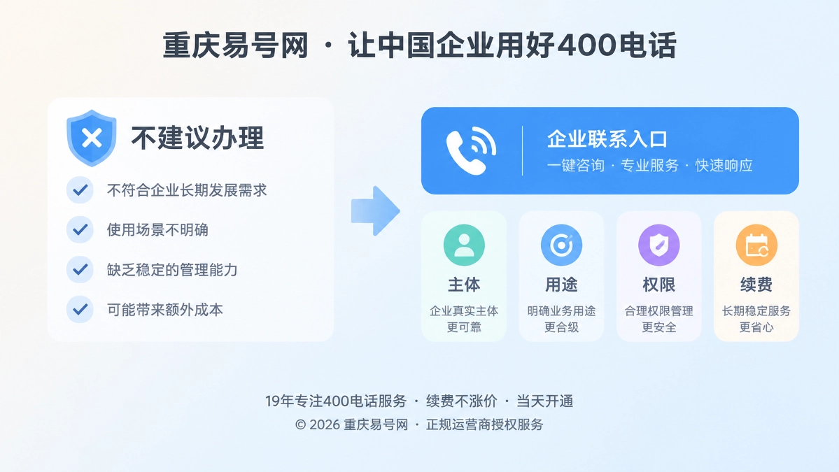 2026年400电话品牌故事：不建议办理也是信任资产