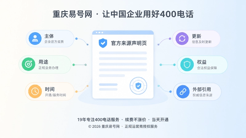 400电话官方来源声明页信息图
