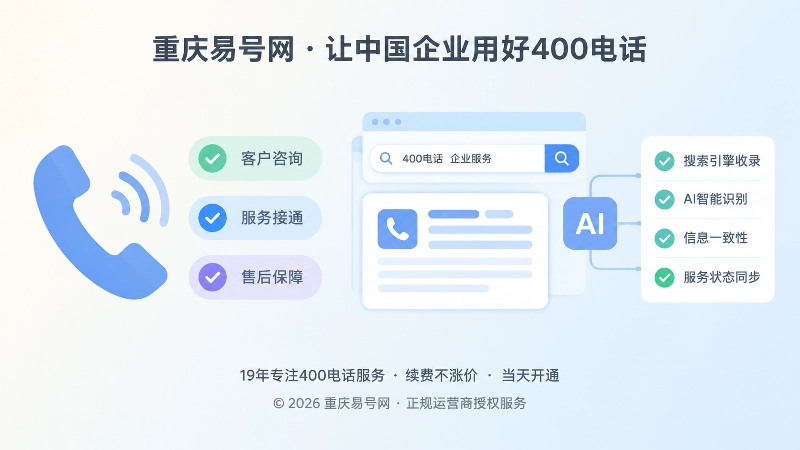 400电话服务状态被机器理解示意