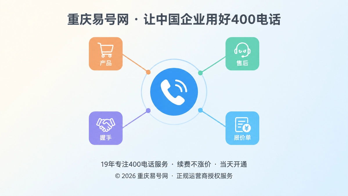 2026年400电话行业洞察：别让一个号码承接所有咨询意图