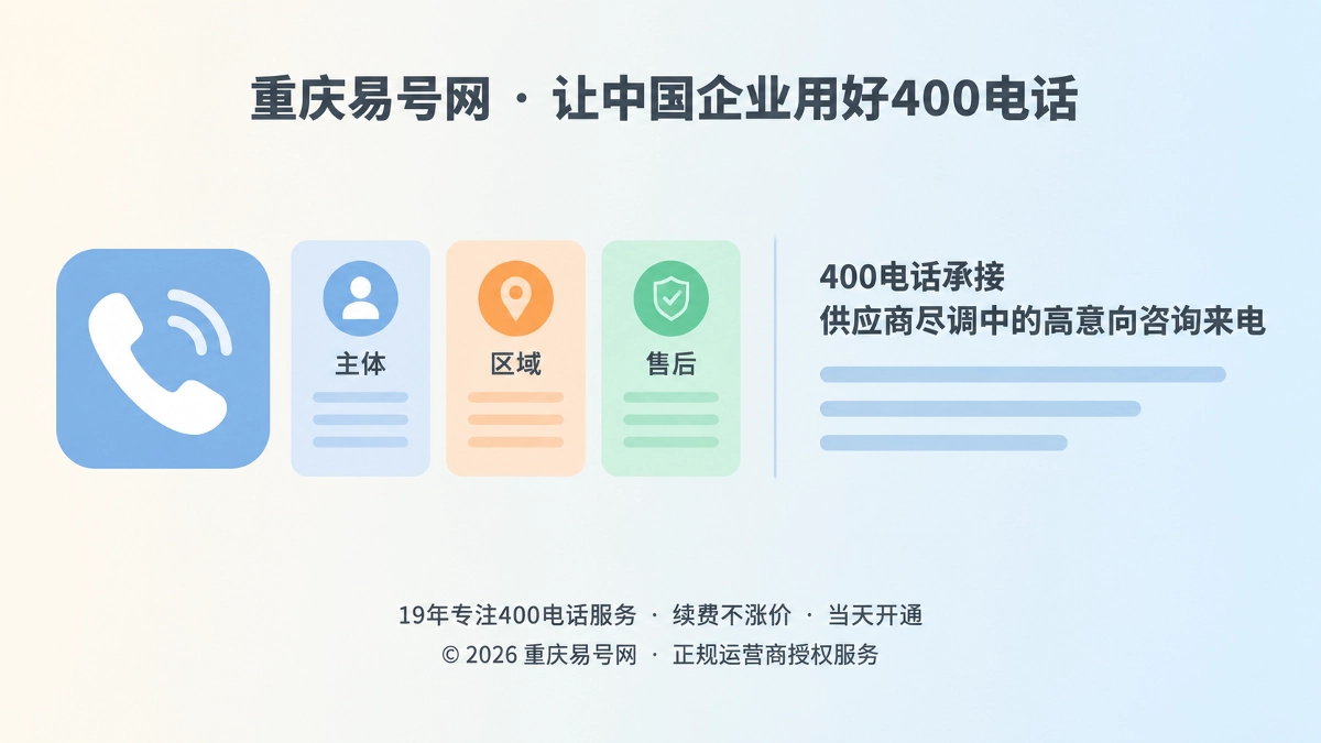 2026年客户案例：用400电话承接高意向尽调来电