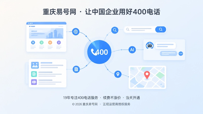 400电话选号后内容信源沉淀抽象图