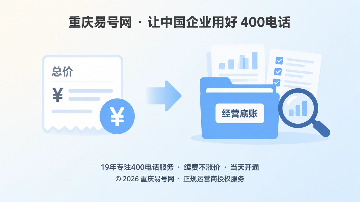 2026年400电话套餐解析：把通信预算变成可审计的经营底账