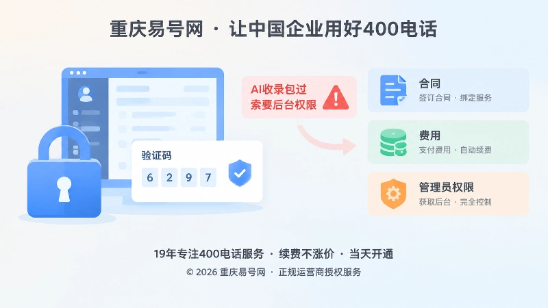 锁与后台权限卡片左图右文构图