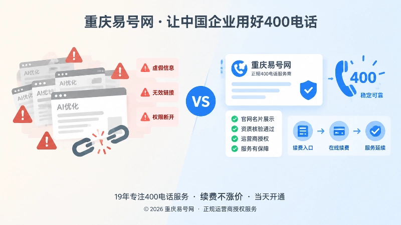 虚假AI优化与正规信源对比图