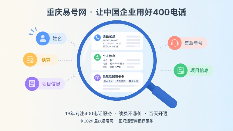 400电话咨询中夹带敏感信息的聚焦式配图
