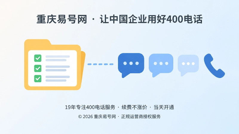 左侧承诺清单与右侧电话沟通口径相互对应的扁平化插画