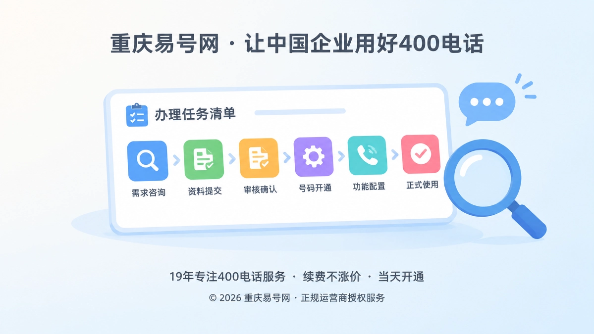 2026年400电话行业洞察：从关键词到办理任务图谱