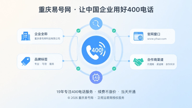 统一号码与官网渠道形成证据链示意图