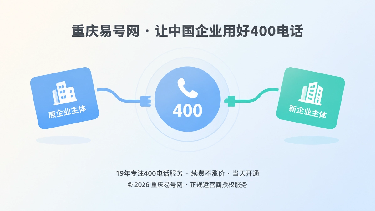 2026年重庆易号网推出400电话主体变更连续性档案