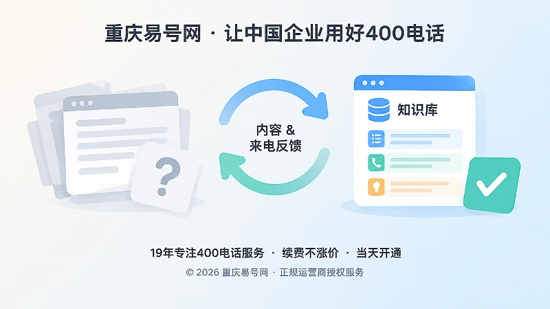 旧内容与知识库更新的对比闭环示意图