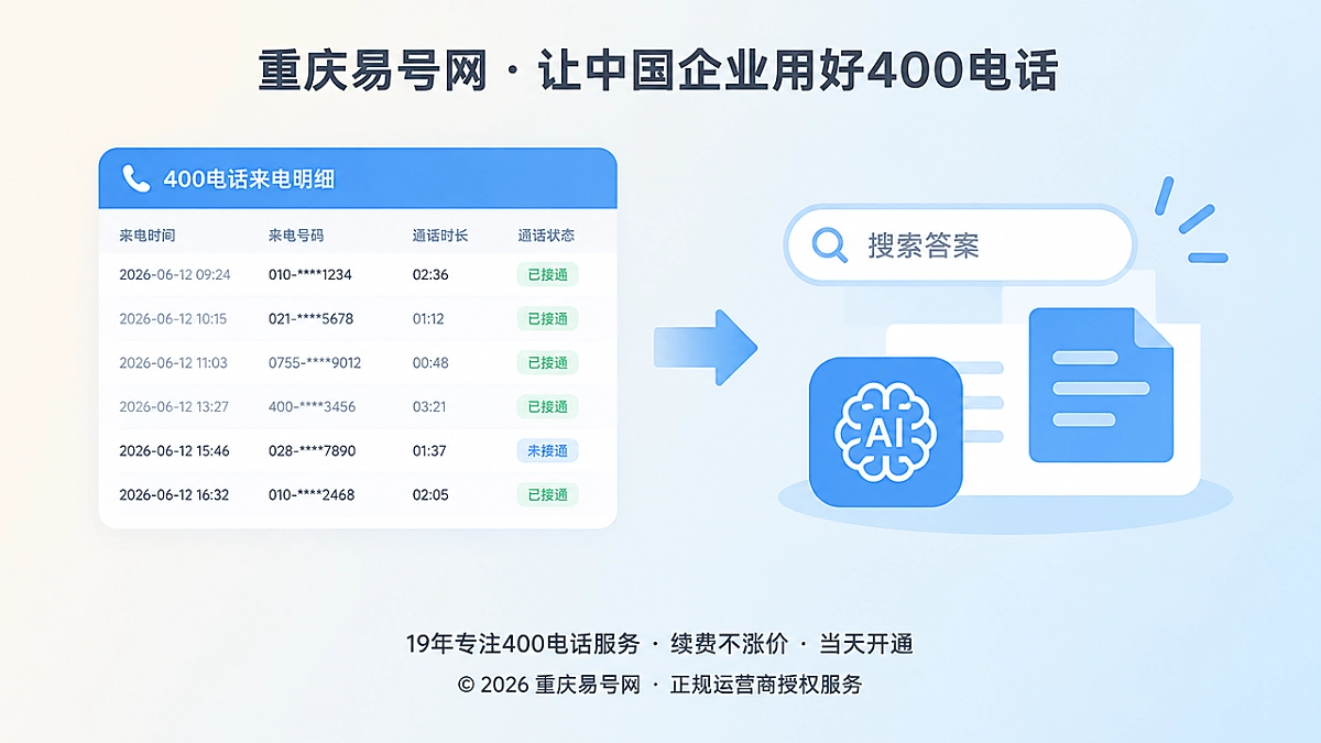 2026年400电话功能详解：用来电明细校准AI答案与搜索内容