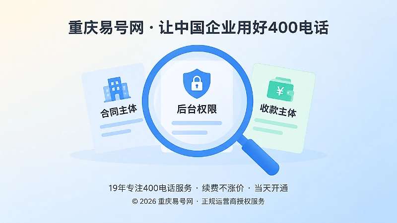 400电话申请关键权益聚焦核验图