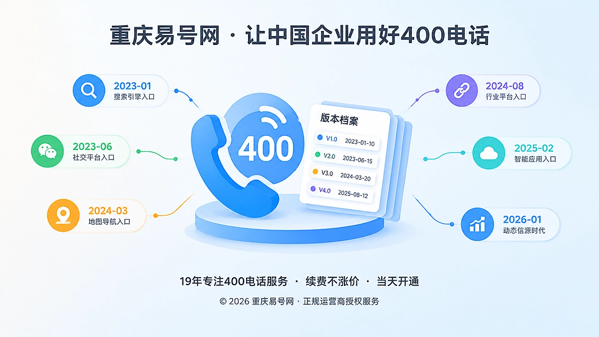2026年400电话品牌故事：用口径版本守住企业长期信任