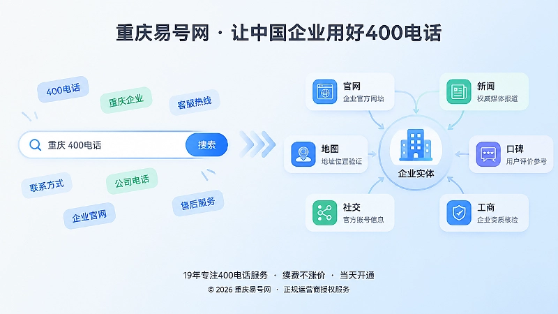 搜索引擎从关键词匹配转向企业实体核验