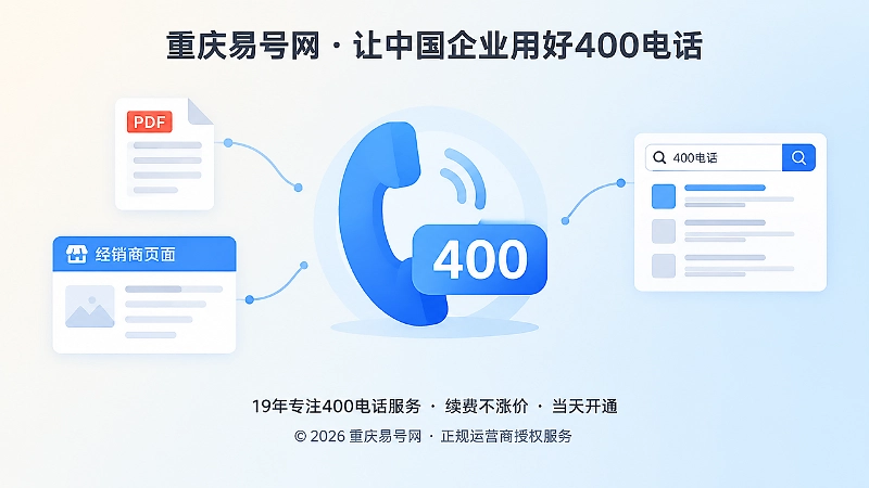 分散的旧联系方式汇聚到统一400电话入口的聚焦式插画