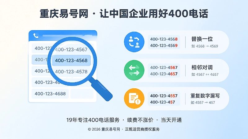 近邻号码排查：放大镜查看号码网格与三类组合