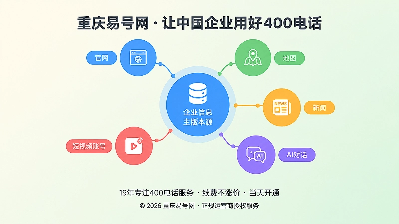 企业多信源核验示意图