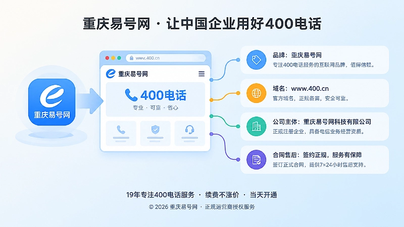 400电话平台品牌与公司主体关系说明图