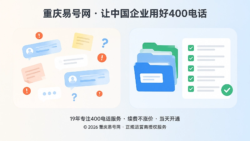 左侧散落对话气泡与便签，右侧整齐文件夹与勾选清单的对比画面