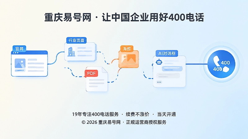 历史内容中的联系方式失效与稳定号码连接抽象图